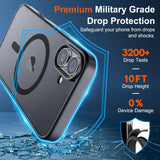 SUPFINE Magnetic Case for iPhone 17 – Black with Screen Protector