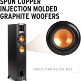 Synergy Black Label F-200 – Floorstanding Speaker