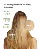 Laifen Mini · High-Speed Hair Dryer