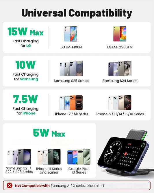 INIU Wireless Charger – 15W Fast Wireless Charging Phone Station with LED